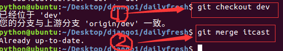 将itcast分支合并到dev分支